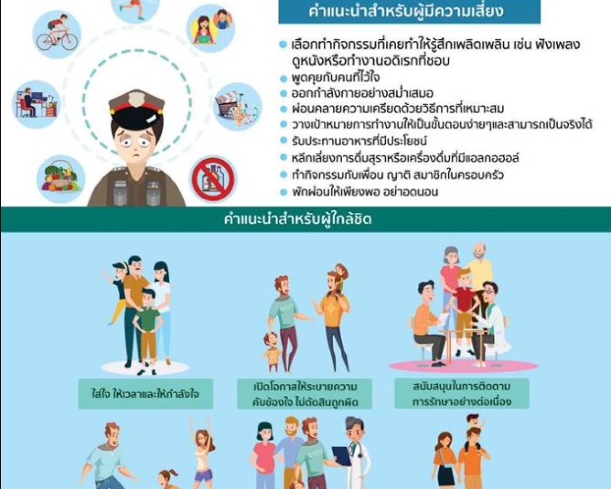  ประชาสัมพันธ์ มาตรการป้องกันข้าราชการตำรวจกระทำการอัตวินิบากกรรม