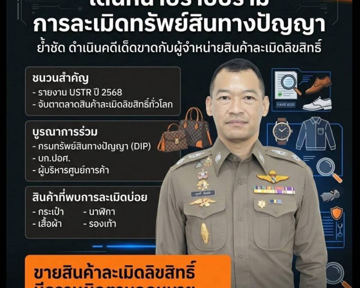 สำนักงานตำรวจแห่งชาติ เดินหน้าปราบปรามสินค้าละเมิดลิขสิทธิ์อย่างเด็ดขาด 